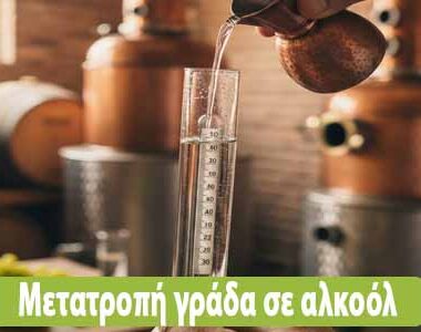 Γιατί κιτρινίζουν τα φύλλα της γαρδένιας μου ;