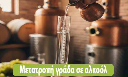 Εργαστηριακός μετρητής για μετατροπή γράδα σε αλκοόλ (vol)